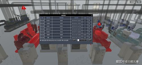 數(shù)字孿生技術(shù)賦能 打造3D可視化智能工廠