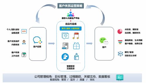 古鰲科技 以數(shù)字人重塑金融高端客戶關(guān)系管理新范式