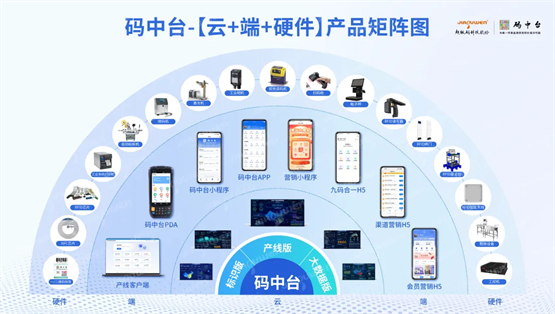 浙江省數(shù)字化轉(zhuǎn)型盛會(huì)落幕 超級(jí)碼科技股份再獲“場(chǎng)景型”服務(wù)商殊榮，引領(lǐng)數(shù)字浪潮